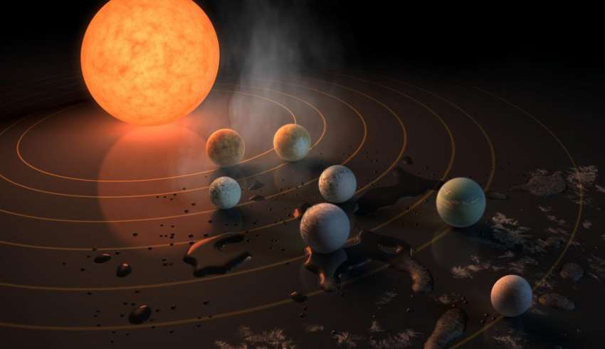 Exoplanets, TRAPPIST-1, Habitable planets, NASA