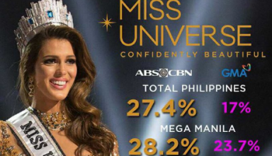ABS-CBN, GMA