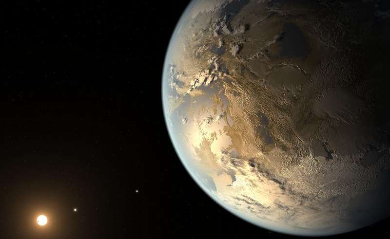 NASA, new planets, Earth, Kepler