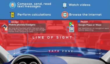 Anti-Distracted Driving, ADDA, implementation, revised rules and regulations, mobile phones