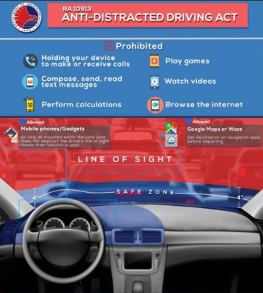 Anti-Distracted Driving, ADDA, implementation, revised rules and regulations, mobile phones