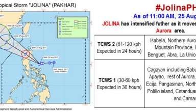 Tropical Storm Jolina