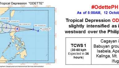Odette PH, PAGASA