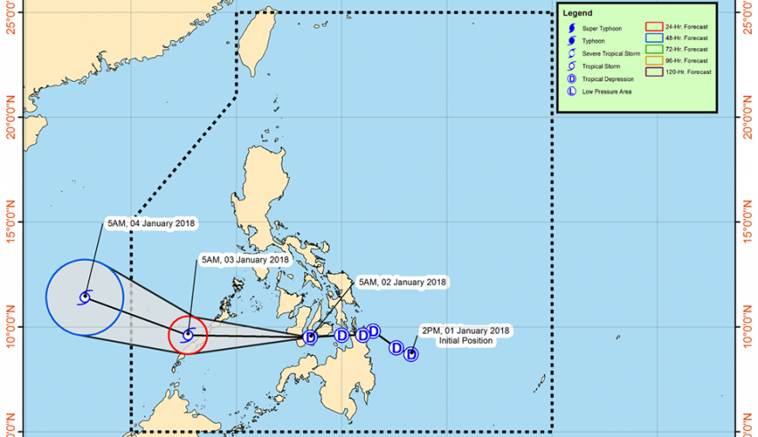 Agaton PH, PAGASA