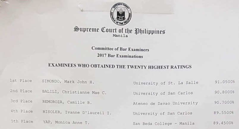 2017 Bar Exam Results