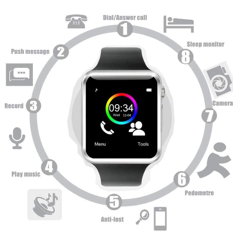 The All-In-1 Smartwatch