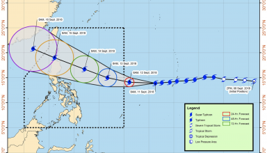 Mangkhut
